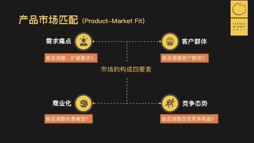 揭秘ToB軟件開發(fā)的制勝之道 神策數(shù)據(jù)CEO桑文鋒的千家企業(yè)服務洞察
